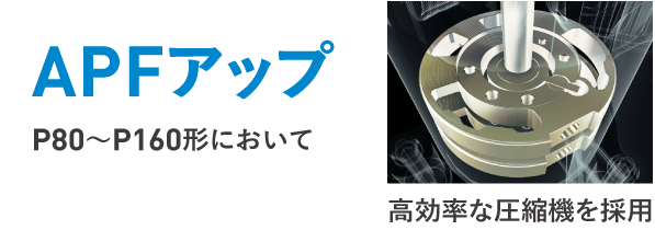 室外機の強さ 猛暑の中でも運転し続ける